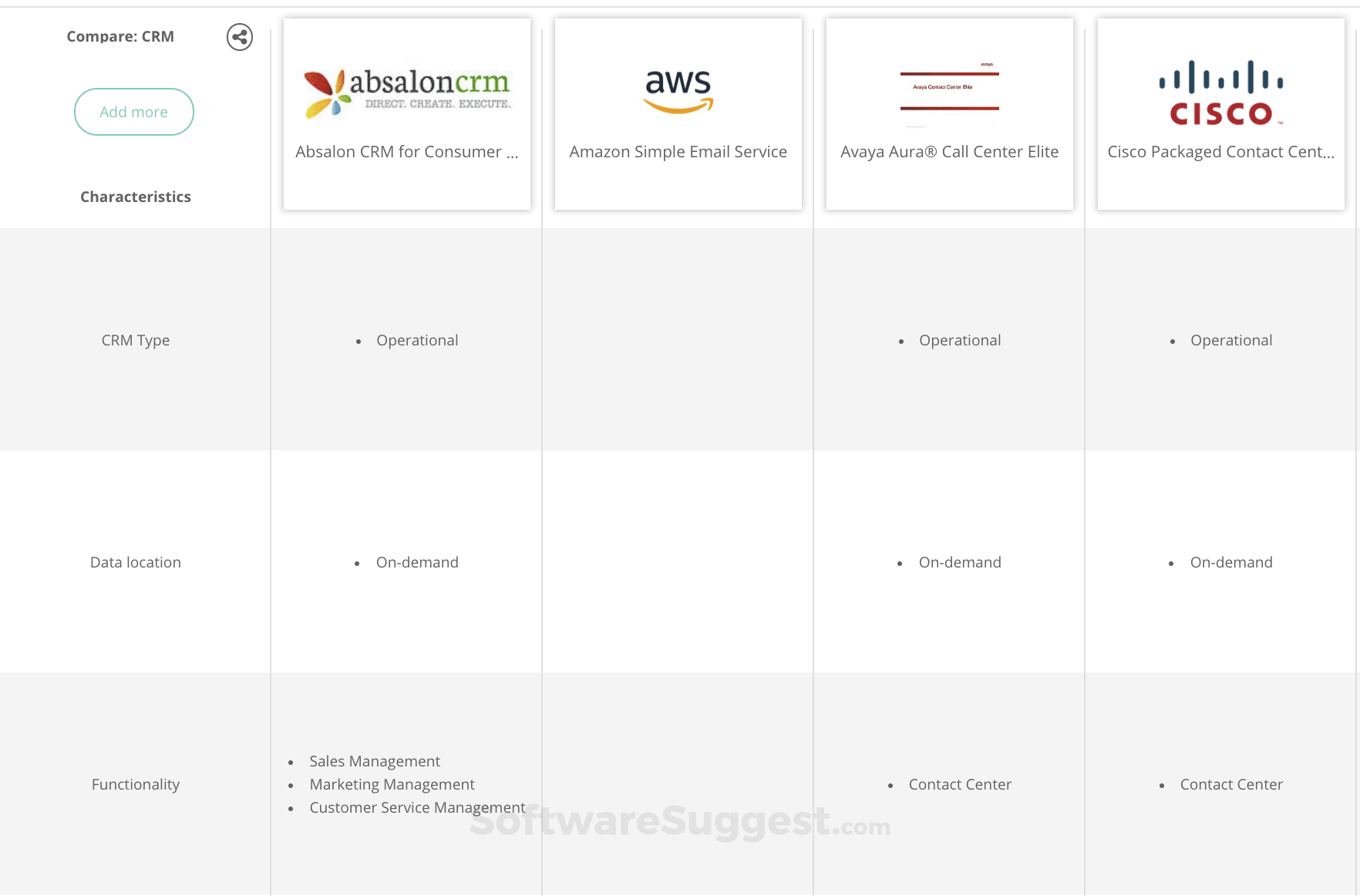 ROI4CIO Small Screenshot 1